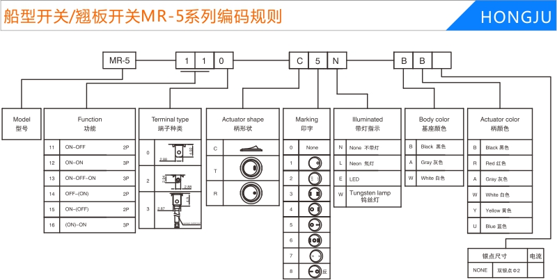 船型开关/翘板开关