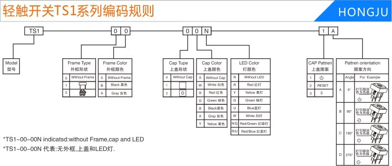 带灯轻触开关TS1