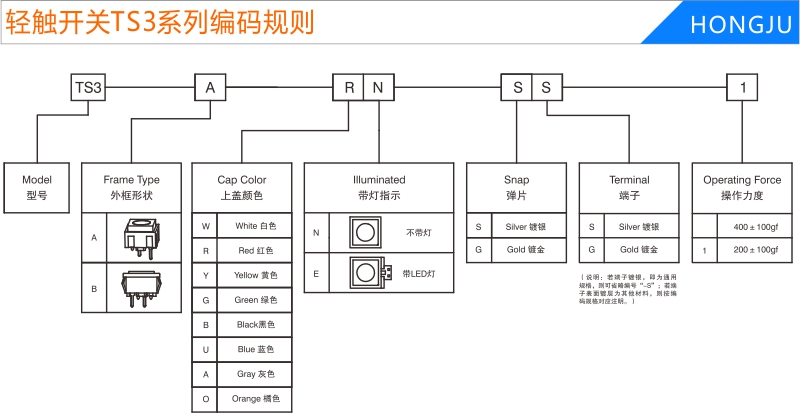 带灯轻触开关TS3