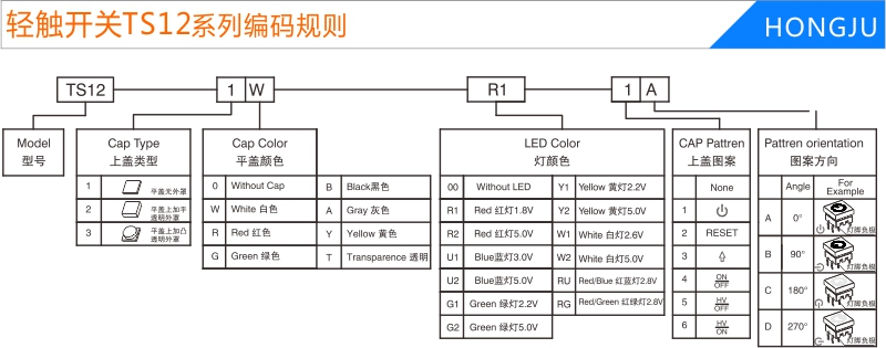 带灯轻触开关