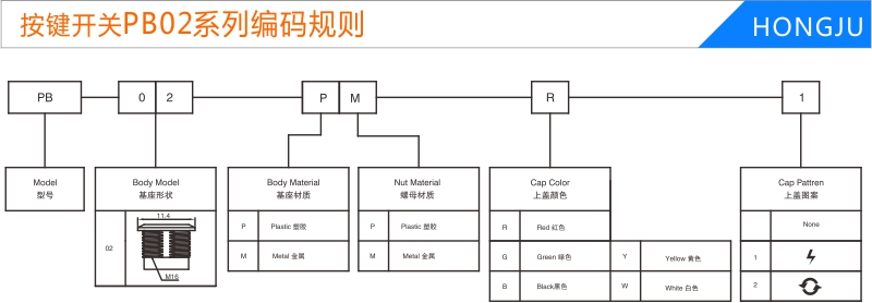 按键开关